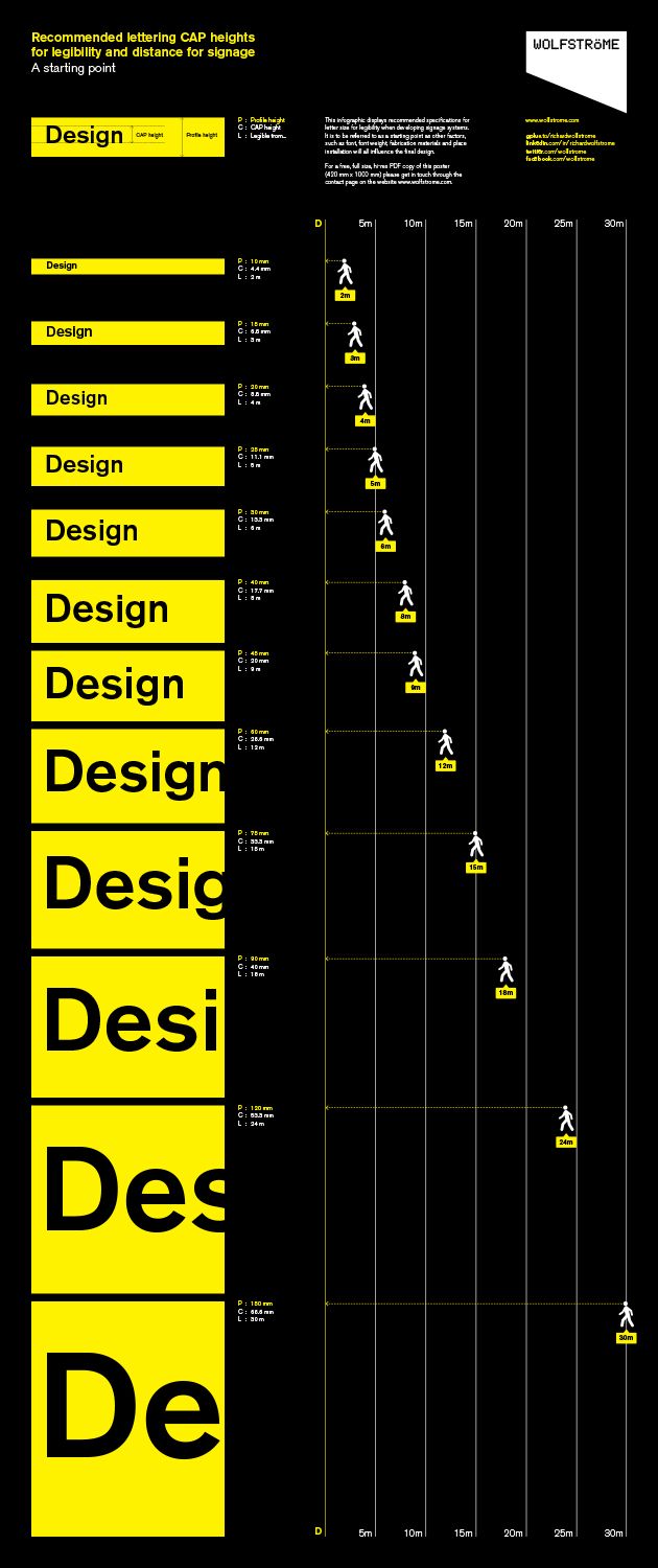 design_sign_tip